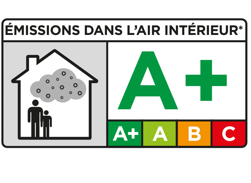 Kolorowy symbol z literami A+ - etykieta emisji A+ oznaczająca bardzo dobrą jakość powietrza w pomieszczeniach