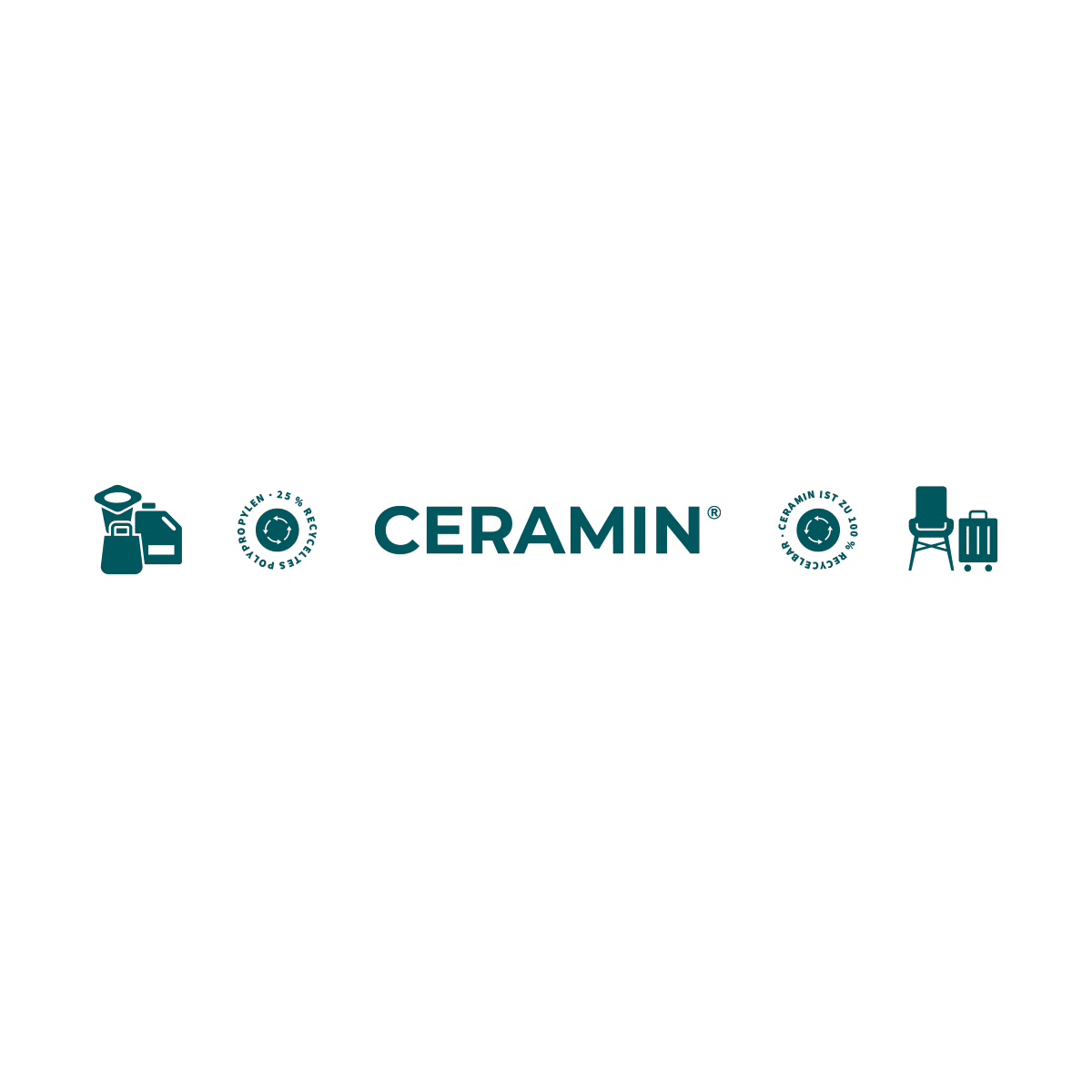 Schaubild Ceramin vom Plastik zu Ceramin zum Möbelstück oder Fußboden. Kann aber wieder dem Kreislauf zugefuert werden